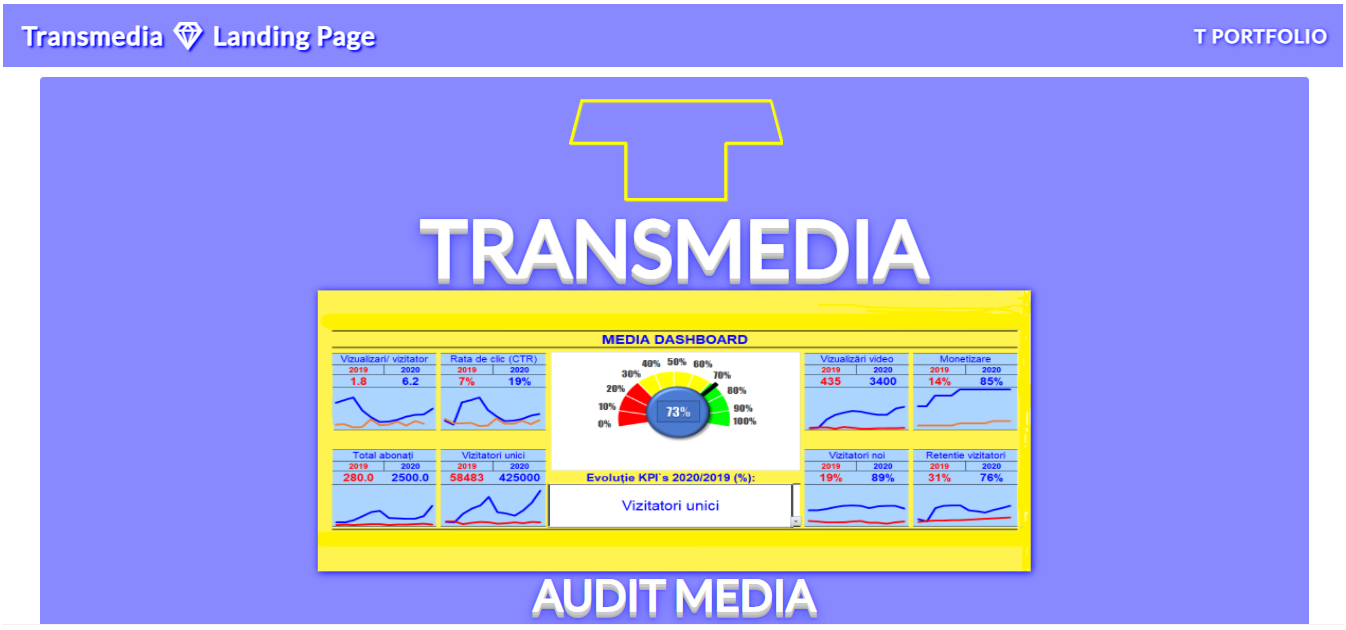 Transmedia landing page